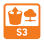 S3