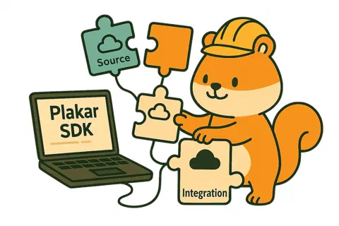 go-kloset-sdk is live!