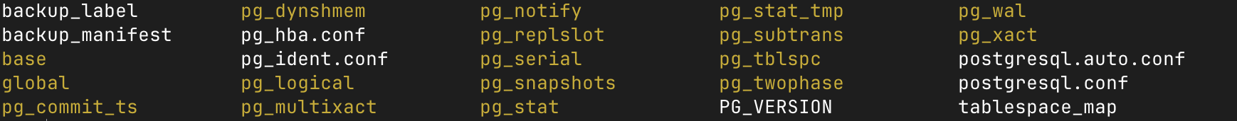 Plakar mount screenshot