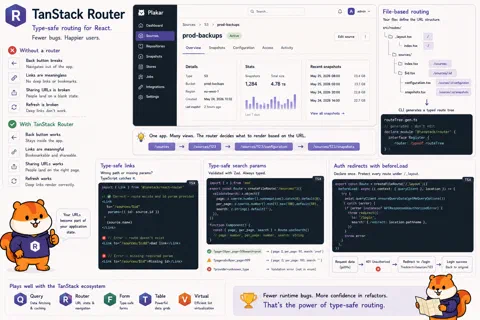 Plakar UI #9: TanStack Router