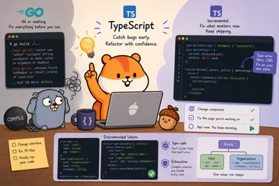 Plakar UI #3: TypeScript