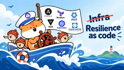 Resilience as Code, because backup should be Infrastructure.