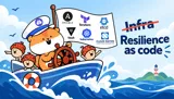 Resilience as Code, because backup should be Infrastructure.